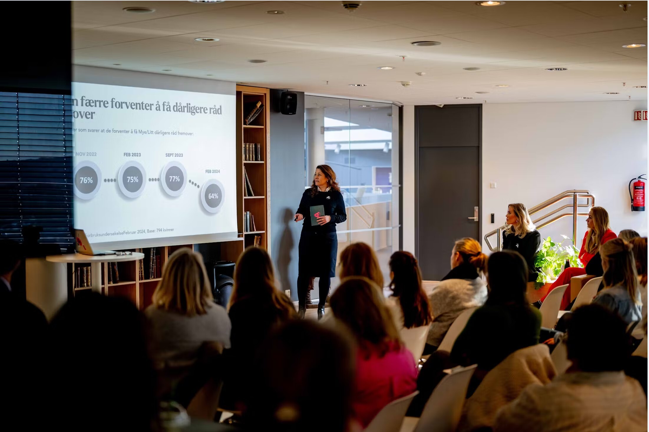 Våre bransjeundersøkelser 3