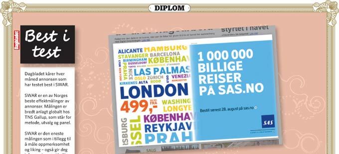 Best In Test August carousel