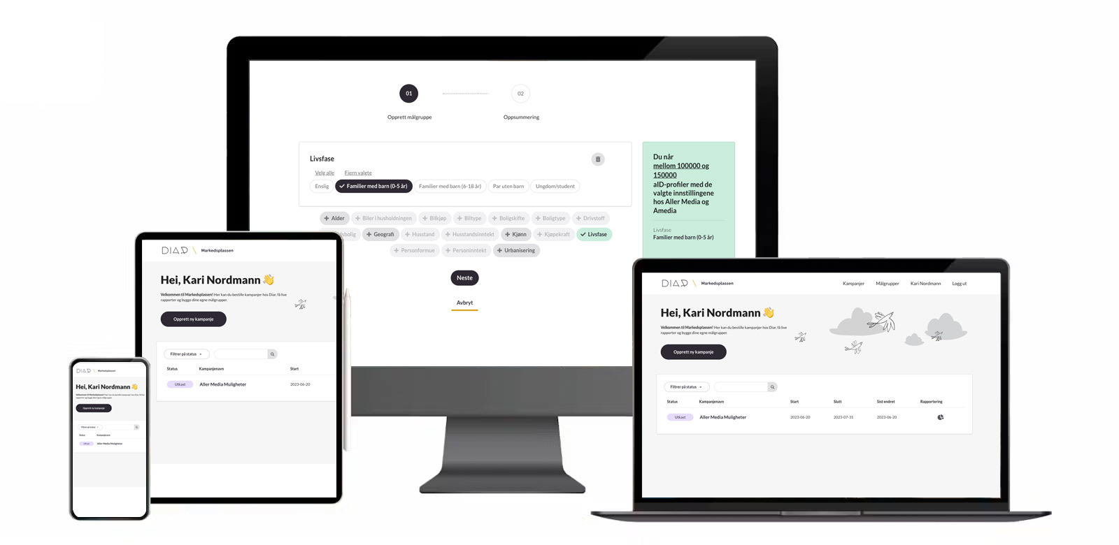 Markedsplassen multi screens